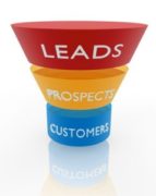 Concept videos to help turn leads into Customers